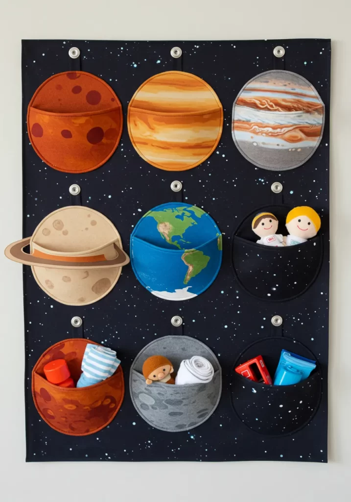 The Planetary Wall Organizer The Planetary Wall Organizer